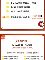 MBA企业管理视频课程EMBA市场营销战略创新财务管理课商学院教程